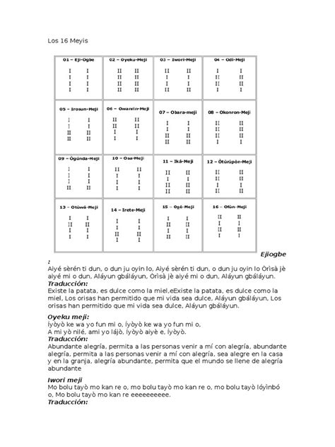 16 meyis|16 meyis significado.